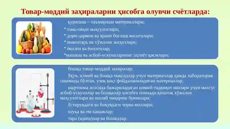 БЮДЖЕТ ТАШКИЛОТЛАРИДАГИ ТОВАР-МОДДИЙ ЗАХИРАЛАР 4