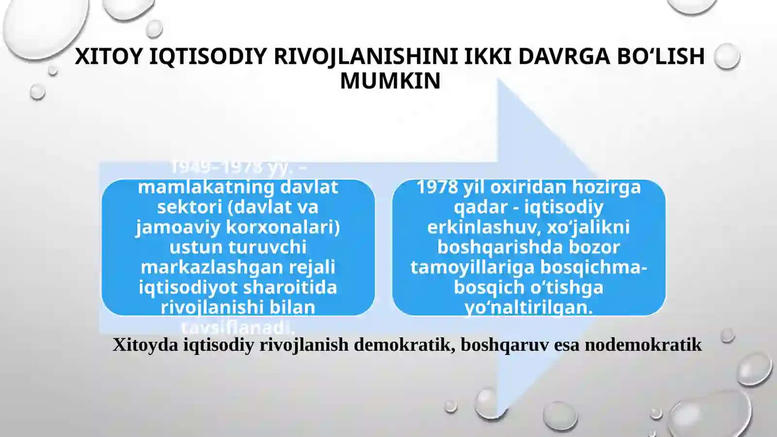 Milliy iqtisodiyotlar jahon iqtisodiyotining ishtirokchilari sifatida 4