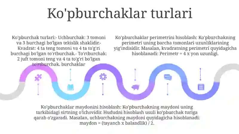 KoʻPburchaklar Premetiri Va Yuzini Hisoblash 4