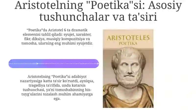Aristotel poetika asari, Alisher Navoiy Majolis un-nafois 4