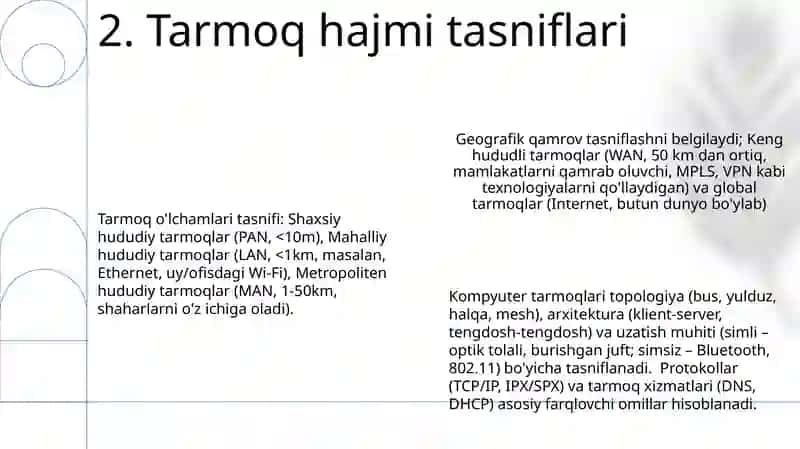 Kompyuter tarmoqlarining tasnifi 4