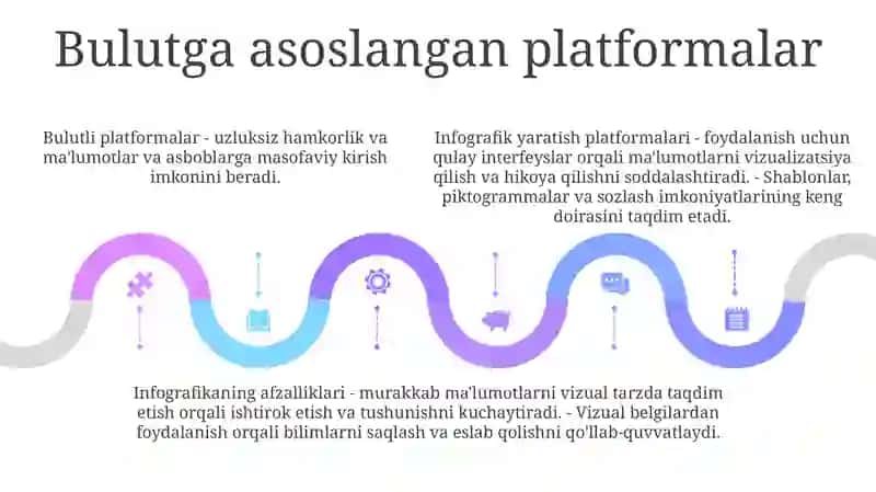 Infografikani Yaratuvchi Platformalar 4