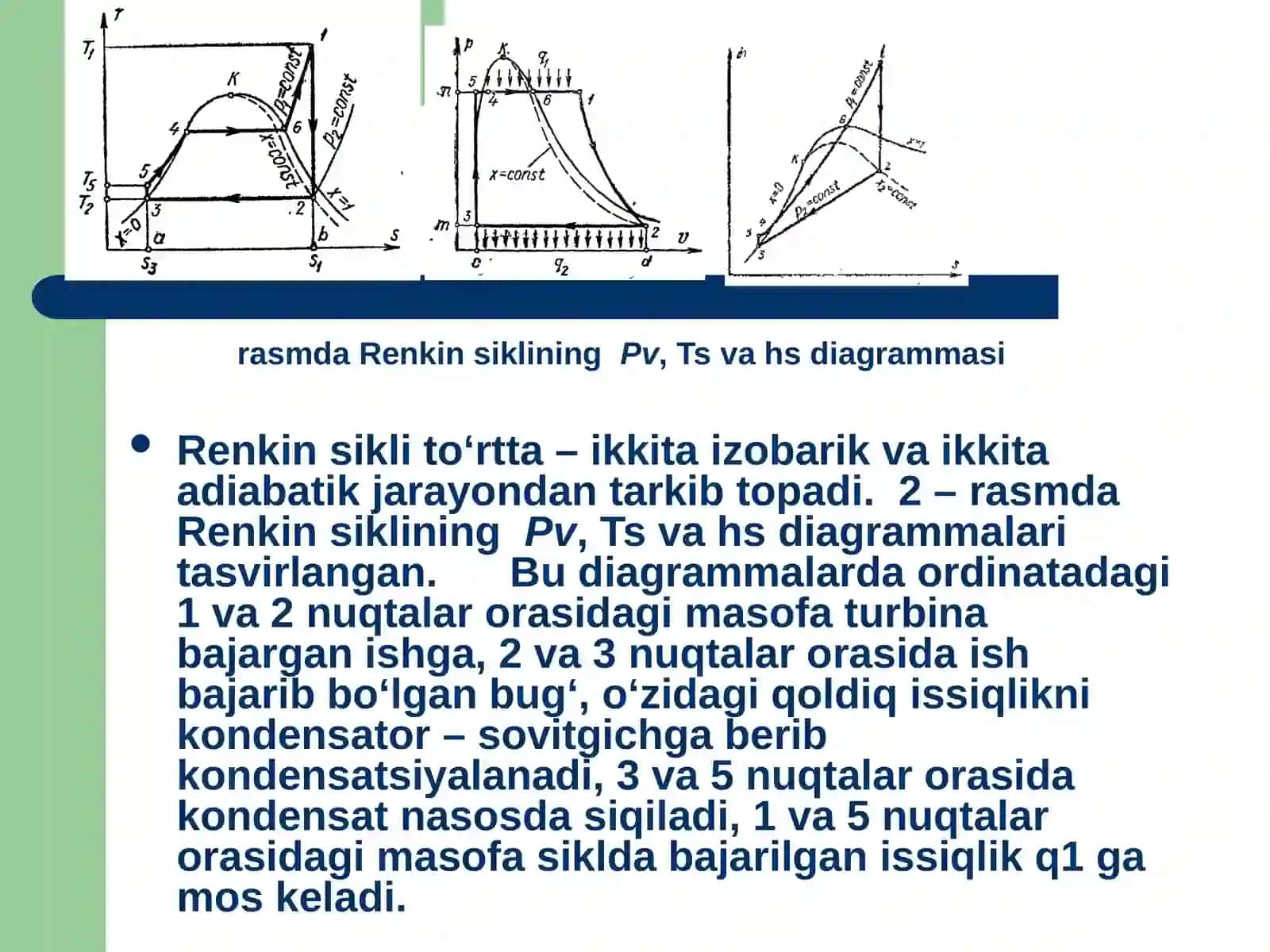 Ikkilamchi qizdirish bug‘i 4