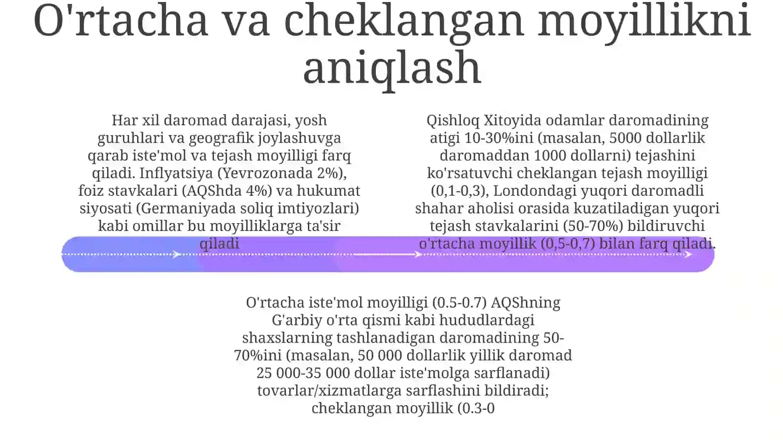 Isteʼmolvajamgʻarishgaoʻrtachahamdachegaralanganmoyillik 4