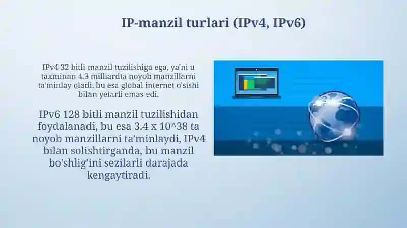 IP adreslash asoslari 4