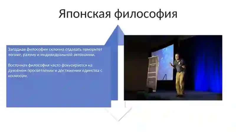 Классификация определений восточных и западных мыслителей о сущности философии 4