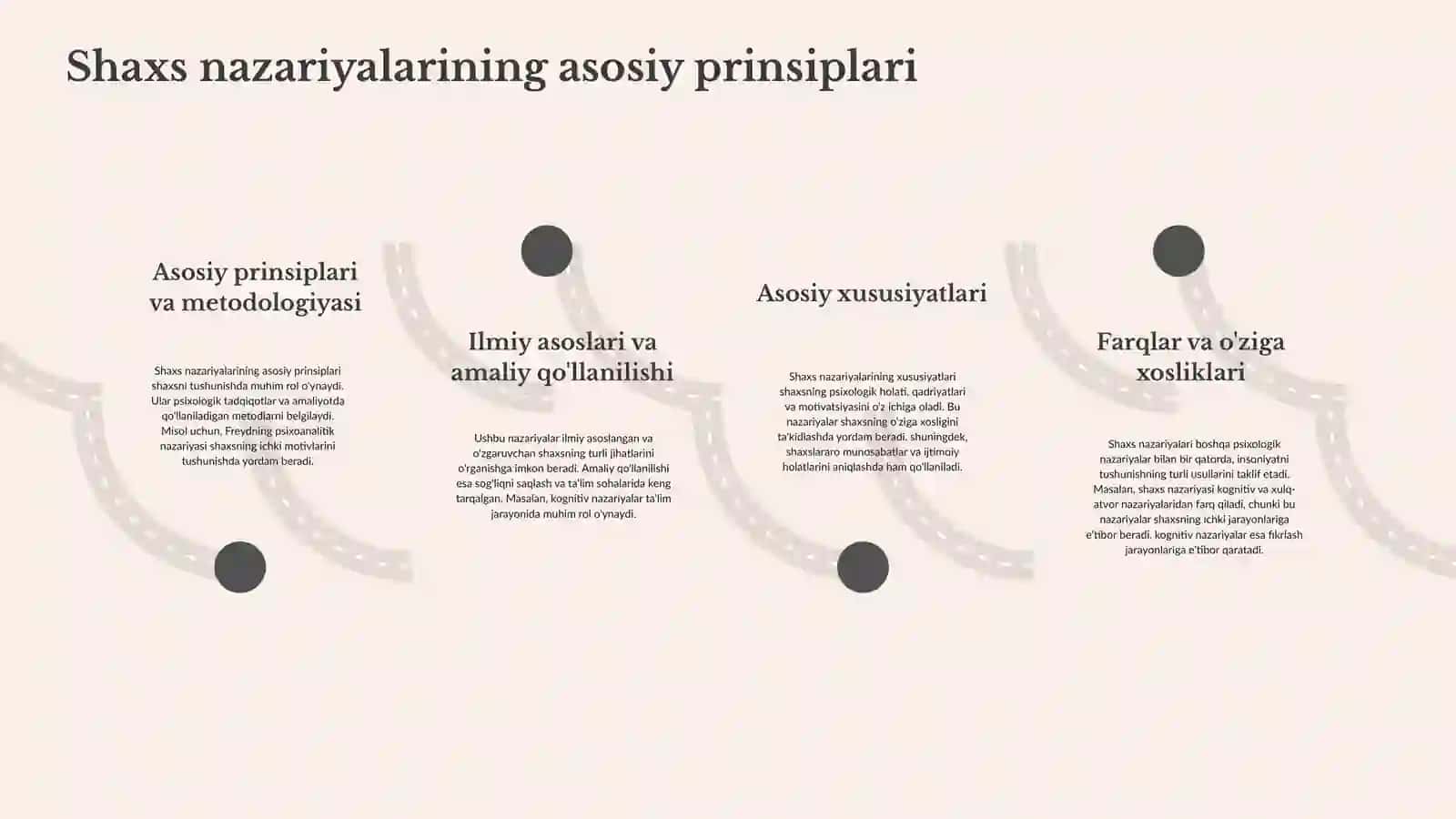 Shaxs nazariyalarining asosiy tushunchalari va prinsiplari 4