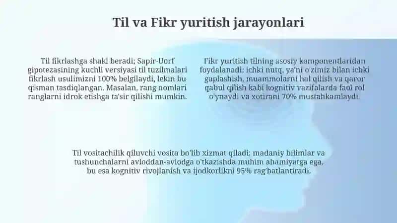 Idrokning Psixologik Jihatlari 4
