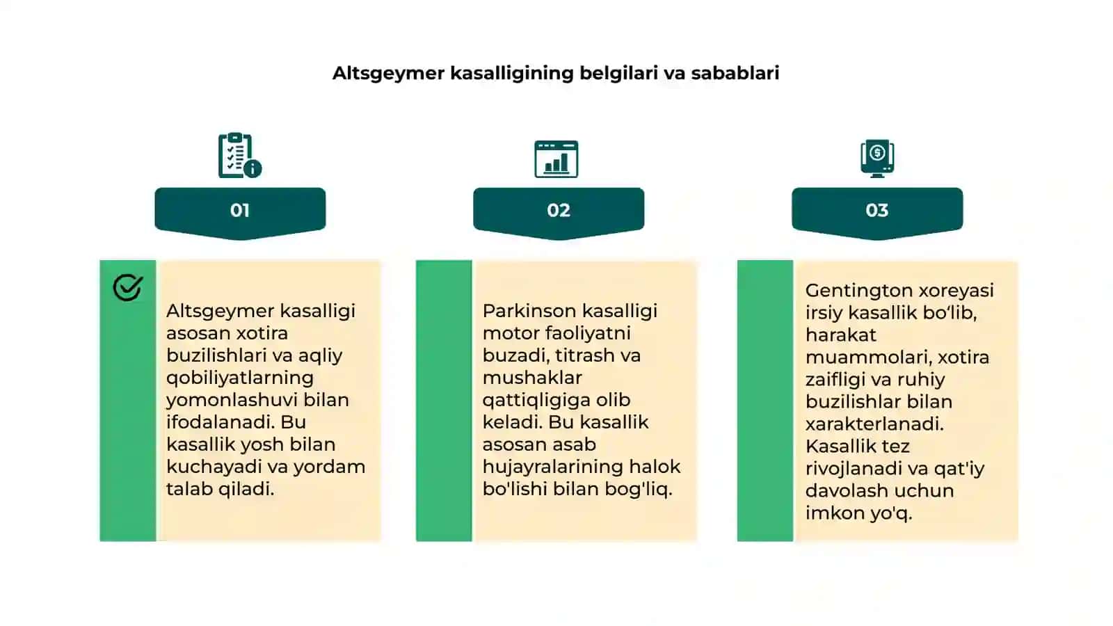 Neyrodegenerativ kasalliklar(Alsgeymer, Parkinson kasalliklari, Gentington xoreyasi) 4
