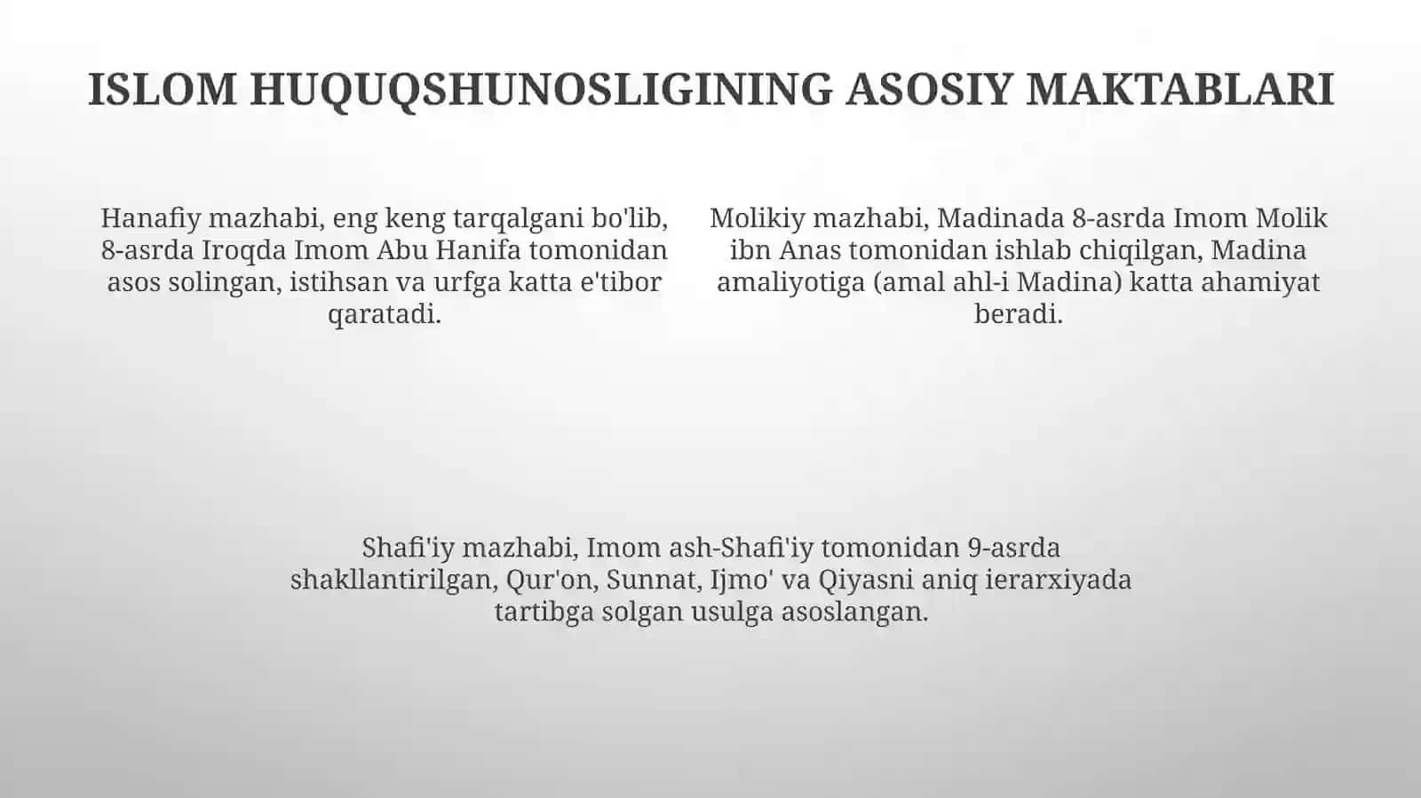 Islom dini manbalari, aqidaviy maktablari va ularning hozirgi davrdagi ahamiyati 4