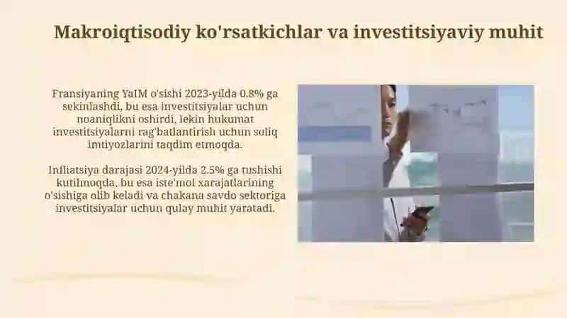 Fransiya investetsiya faoliyati tahlili 4