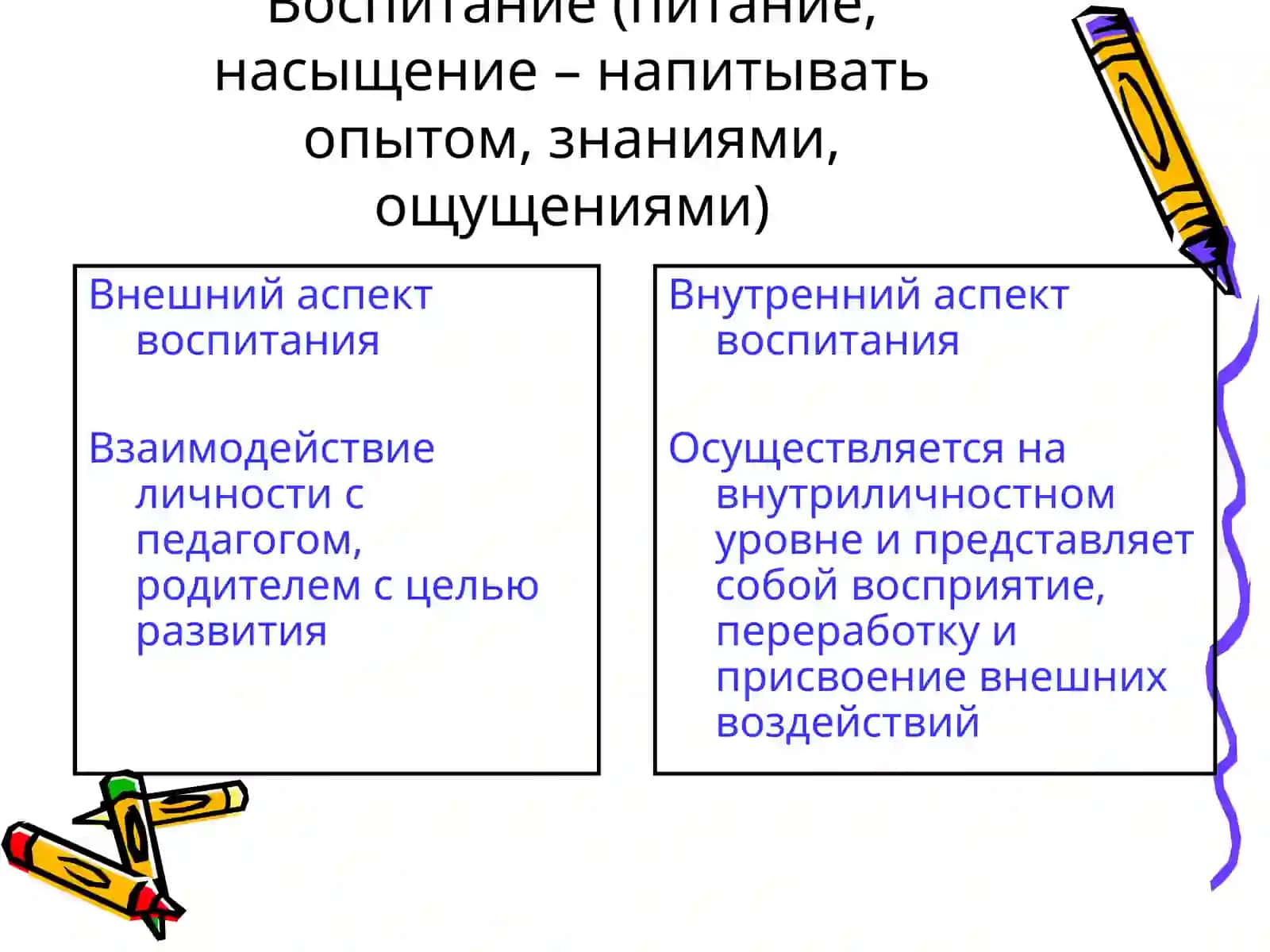 ВОСПИТАНИЕ 4