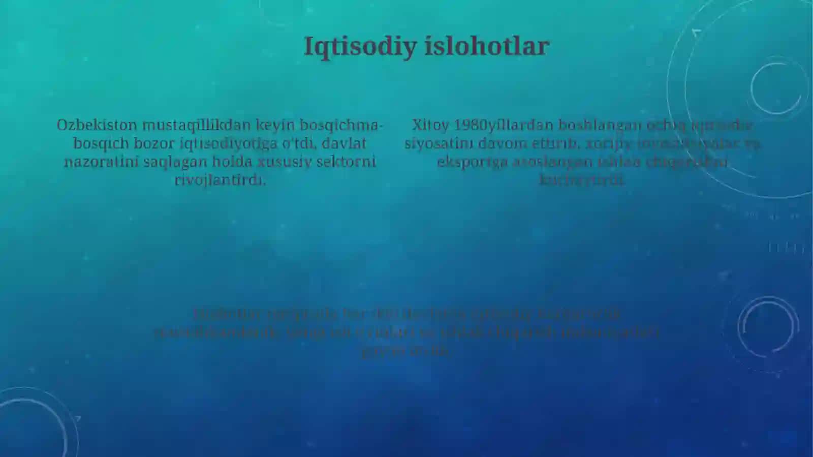 1991-2025yillarda Ozbekiston va Xitoy taraqqiyotining taqqoslanishi 4