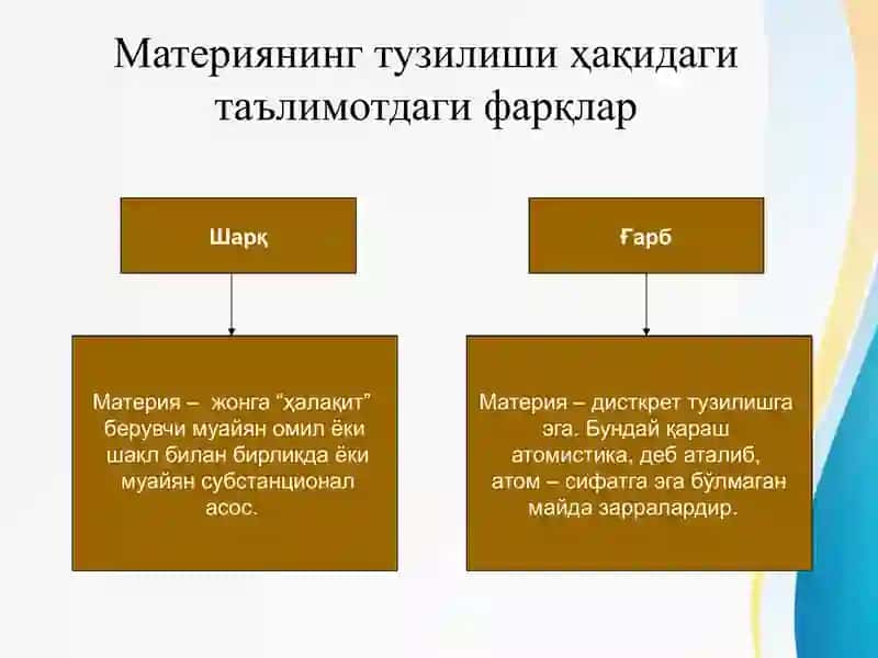 Фалсафий тафаккур эволюцияси. Қадимги давр, ўрта асрлар, уйғониш даври фалсафаси   Falsafiy tafakkur evolutsiyasi. Qadimgi davr, o'rta asrlar uyg'onish davri falsafasi 4
