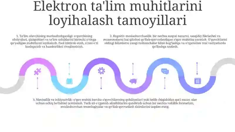Elektron Pedagogika Asoslari 4