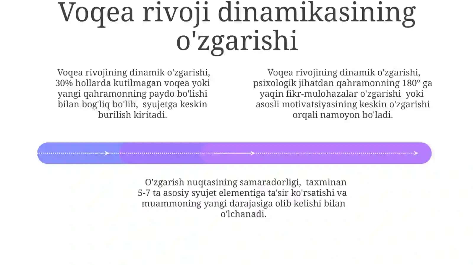 Keskin Burilishning O'ziga Xos Xususiyatlari 4