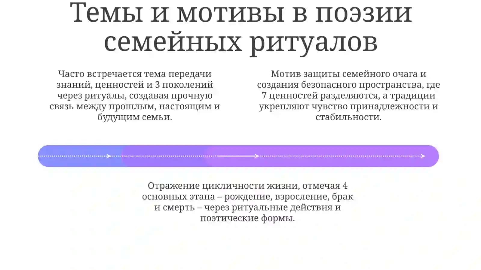 Семейно- бытовая обрядовая поезия 4