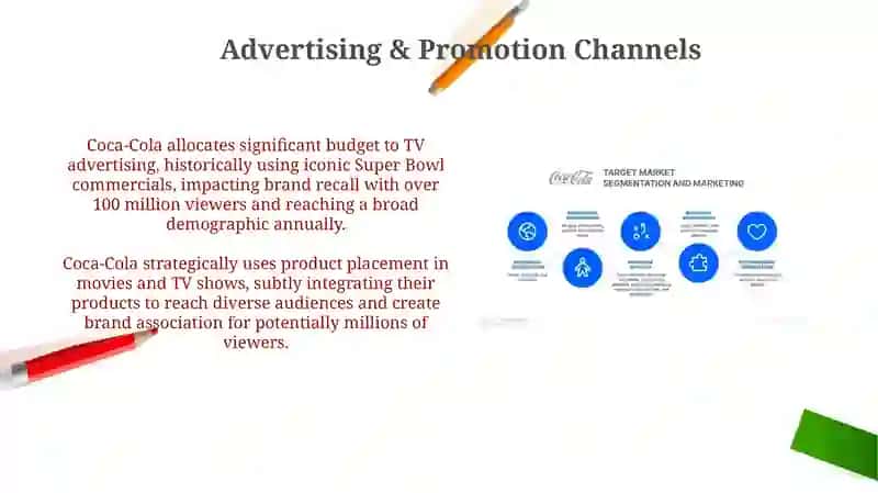 Coca Cola’s marketing strategies 4