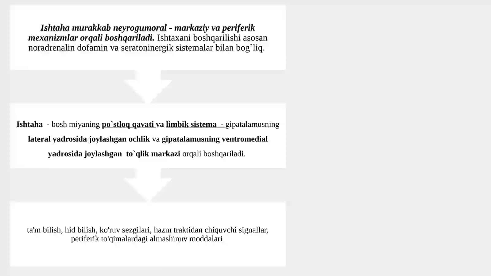 Me'da-ichak tizimiga ta'sir etuvchi vositalar 4