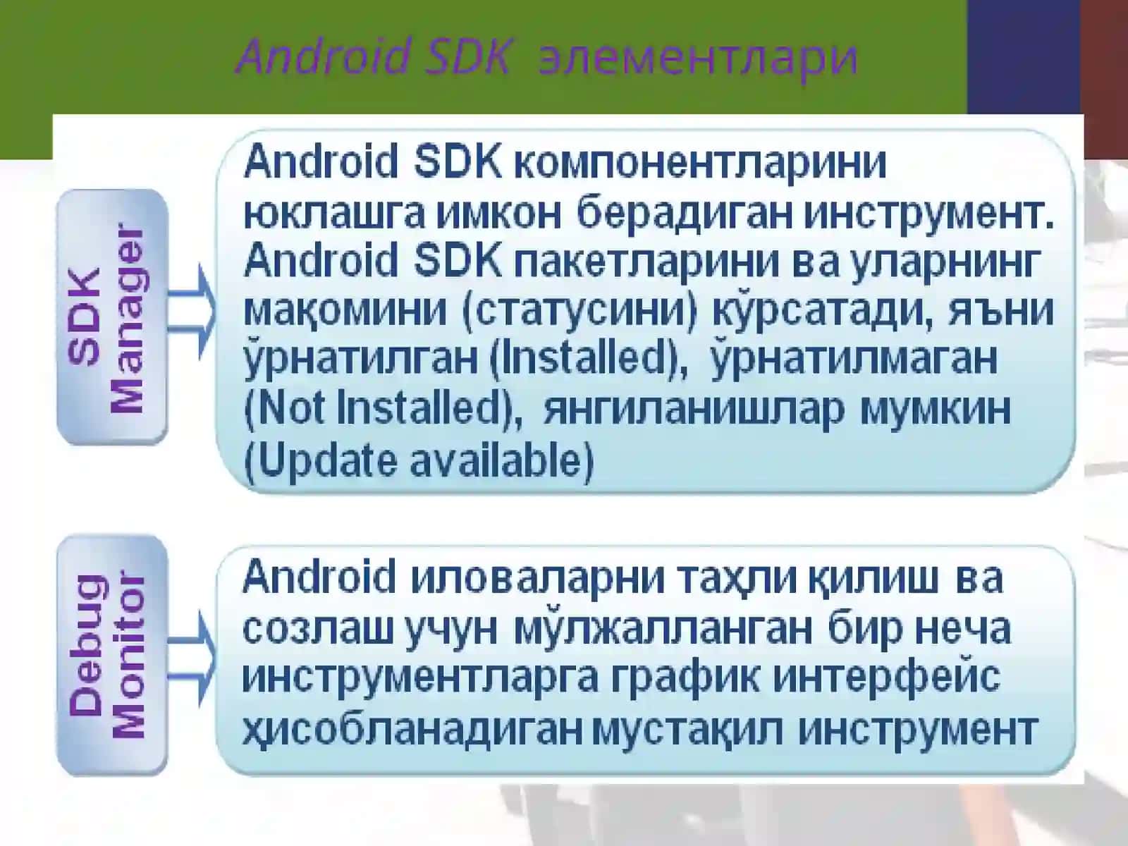 Дастурлаштириш инструментлари ва Android эмуляторлари 4