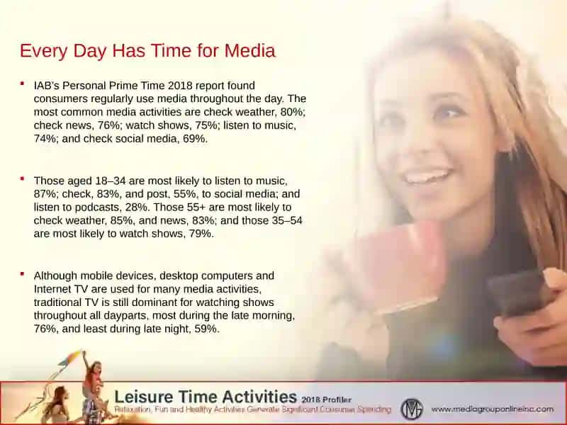How Americans Allocate Their Leisure Time 4