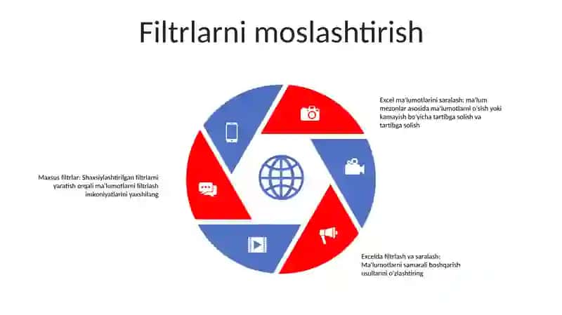 Excelda Ma'lumotlarni Filtrlash Va Tartiblash 4
