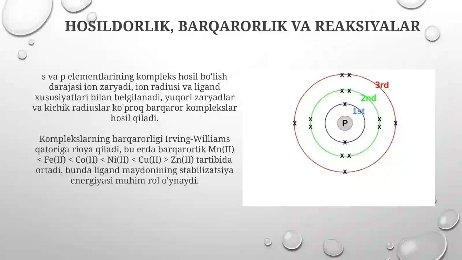 S va p elementlarining kompleks birikmalari 4
