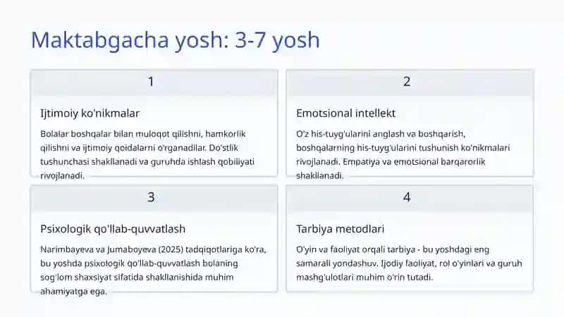 Yosh Davrlari Pedagogikasi: Bolalikdan Yetuklikka Ta'lim va Tarbiya 4