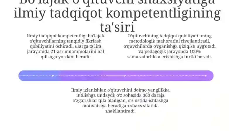 Ilmiy tadqiqot kompetentligini shakllantirish 4