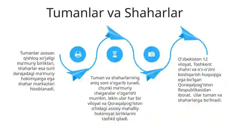 Mavzu: Oʻzbekistonning ma'muriy- hududiy tuzilishi 4