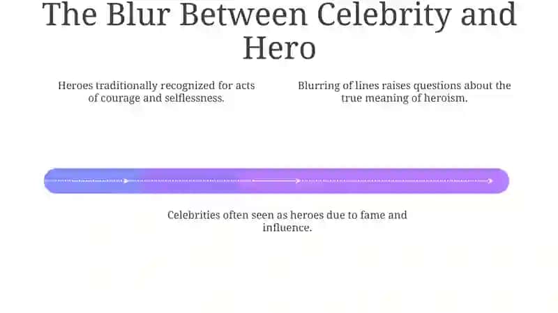 Celebrities and heroes 4
