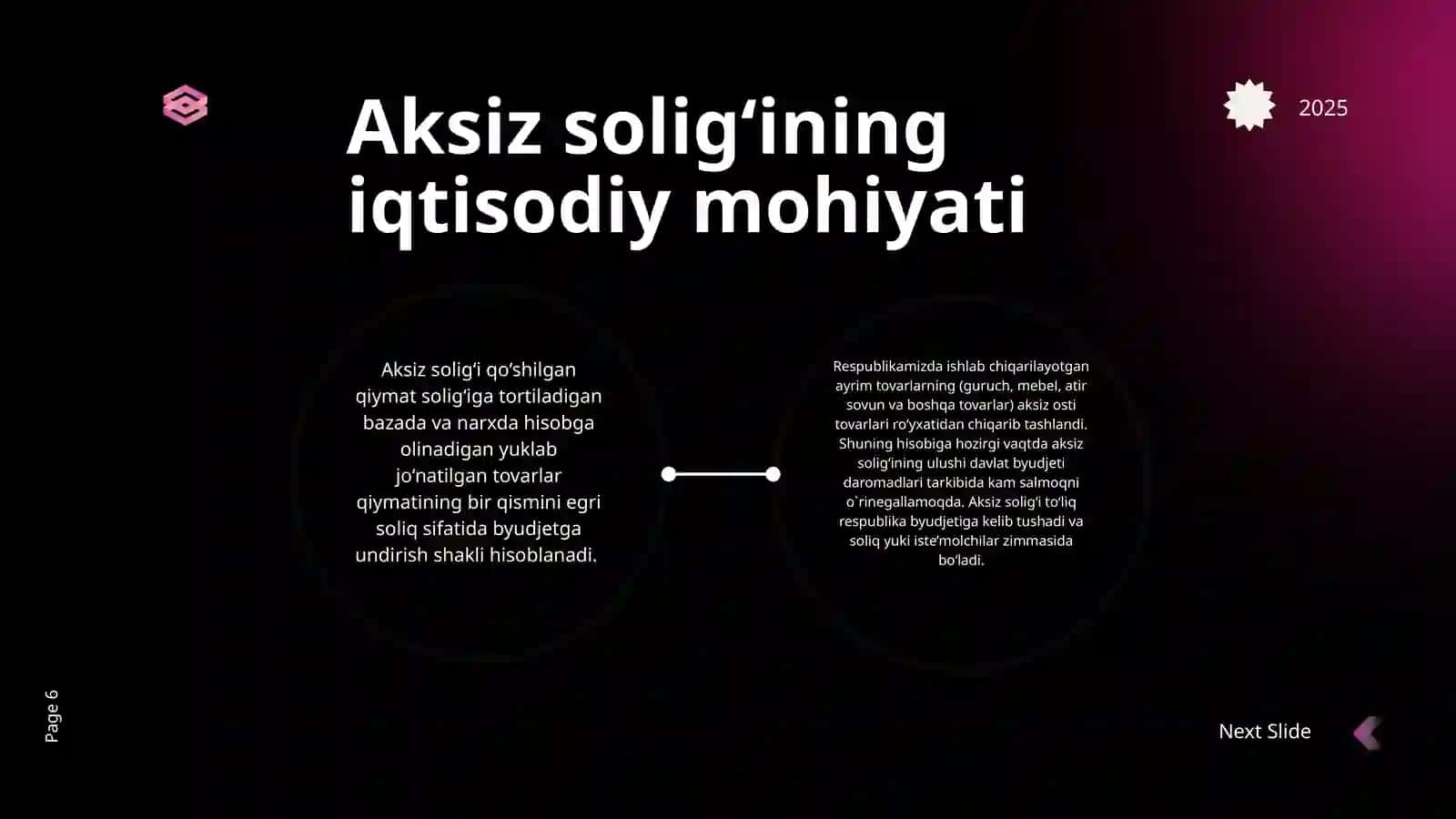 Aksiz solig‘i bilan soliqqa tortiladigan tovarlar va xizmatlar ro‘yxati 4