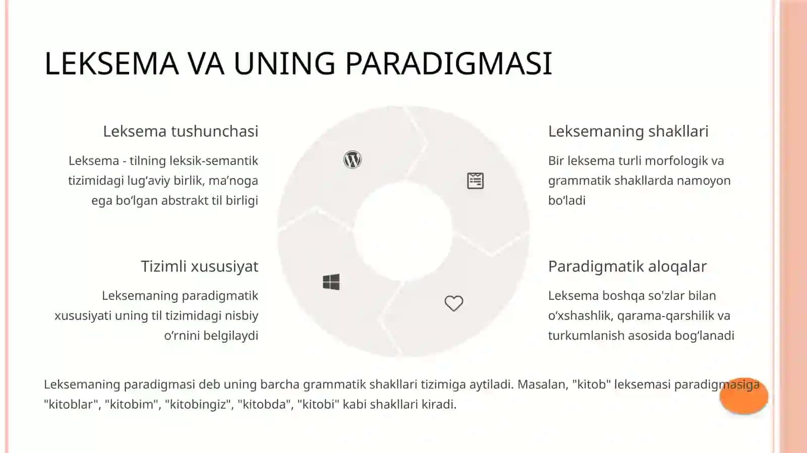 LEKSEMALARNING PARADIGMATIK OʻRNI 4