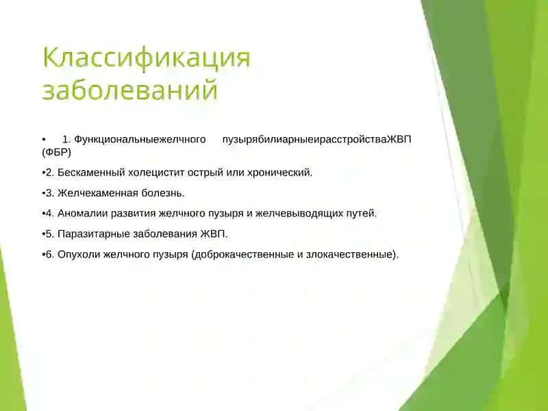 Желчегонные средства 4