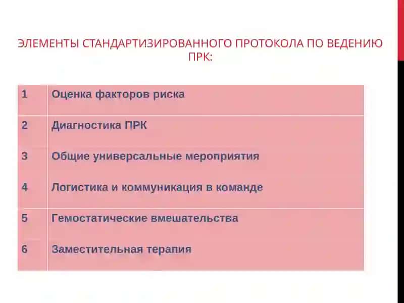 КРОВОТЕЧЕНИЯ В ПОСЛЕРОДОВОМ ПЕРИОДЕ 4