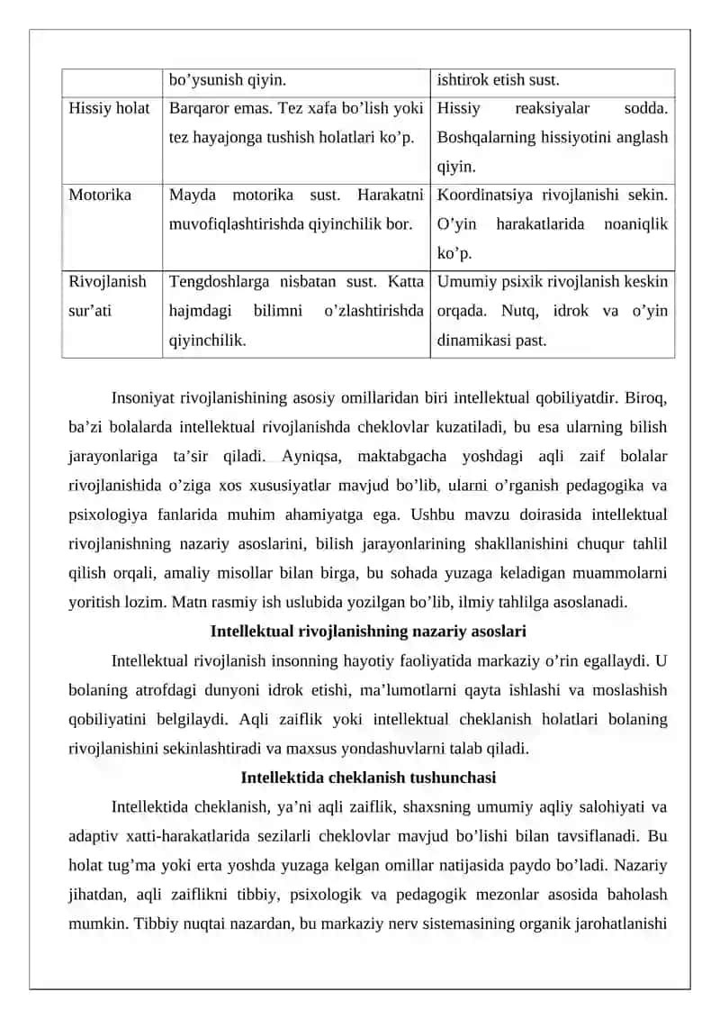 Maktabgacha Yoshdagi Aqli Zaif Bolalar Rivojlanishi 4