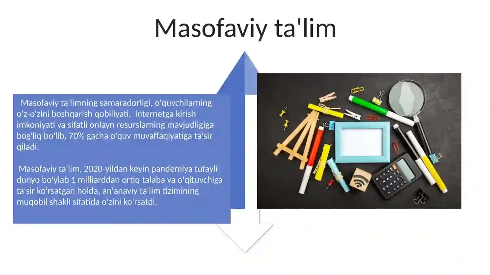 Dars-ta'limni tashkil etishning asosiy shakli 4