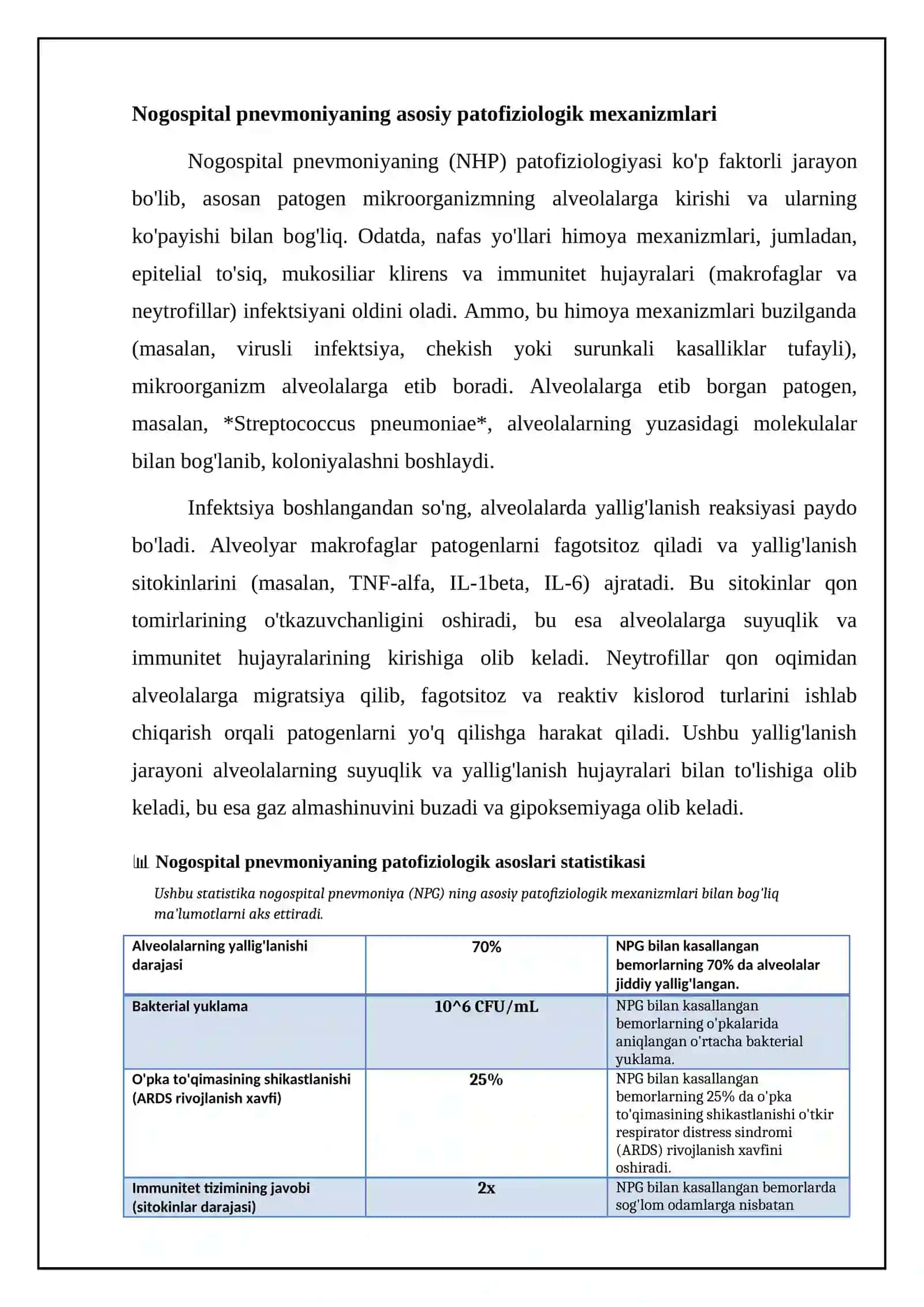 Pnevmoniyaning patofiziologiyasi 4