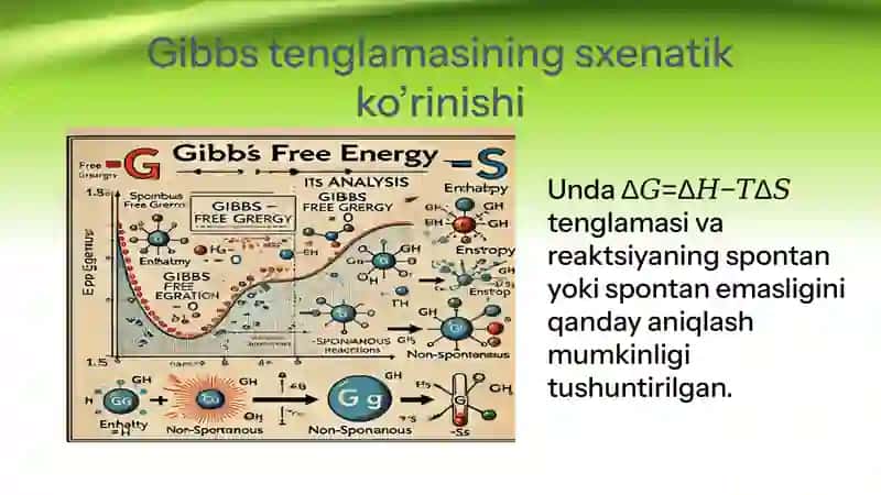 Suyuqlik sirtidagi adsorbsiya: Asosiy tushunchalar va Gibbs tenglamasi 4