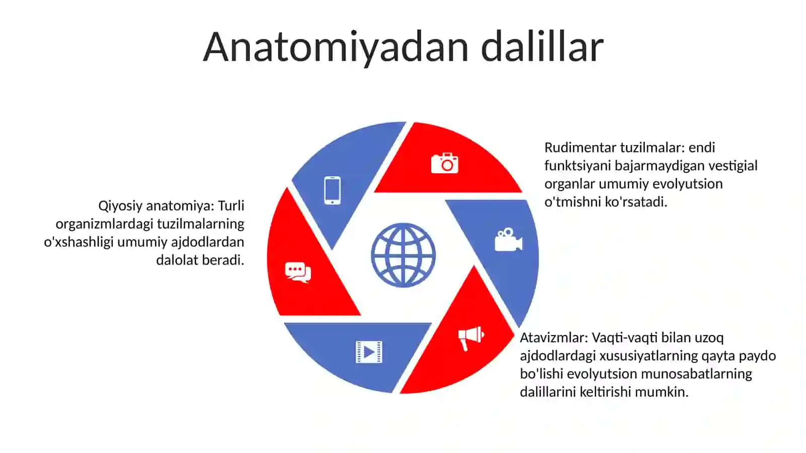 Insondagi Atavizmlar 4