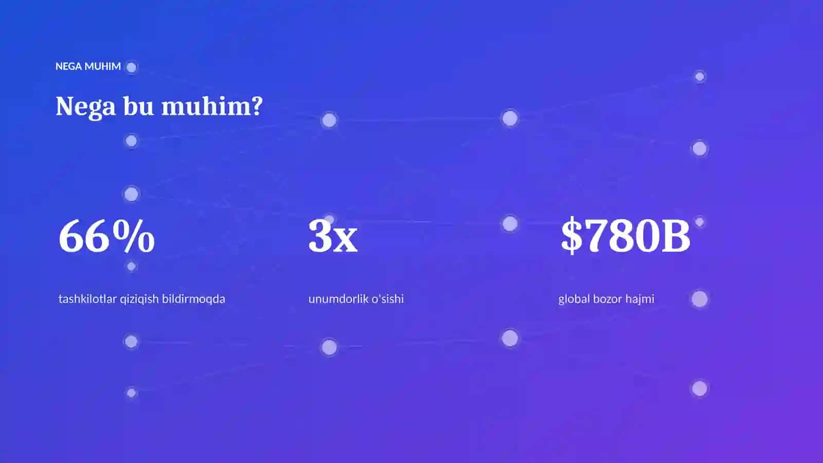 Kon sanoatida AutoML: imkoniyat va misollar 4