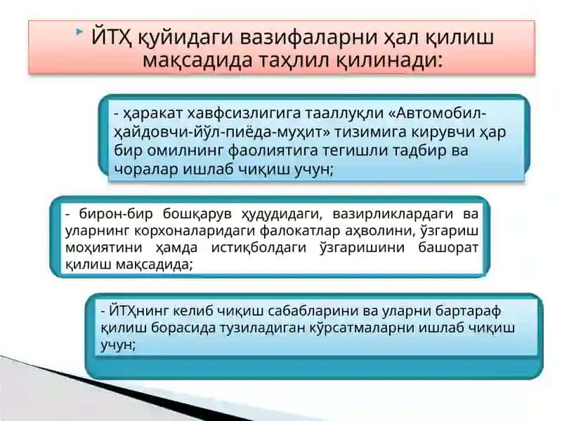 YTHni tahlil qilish usullari 4