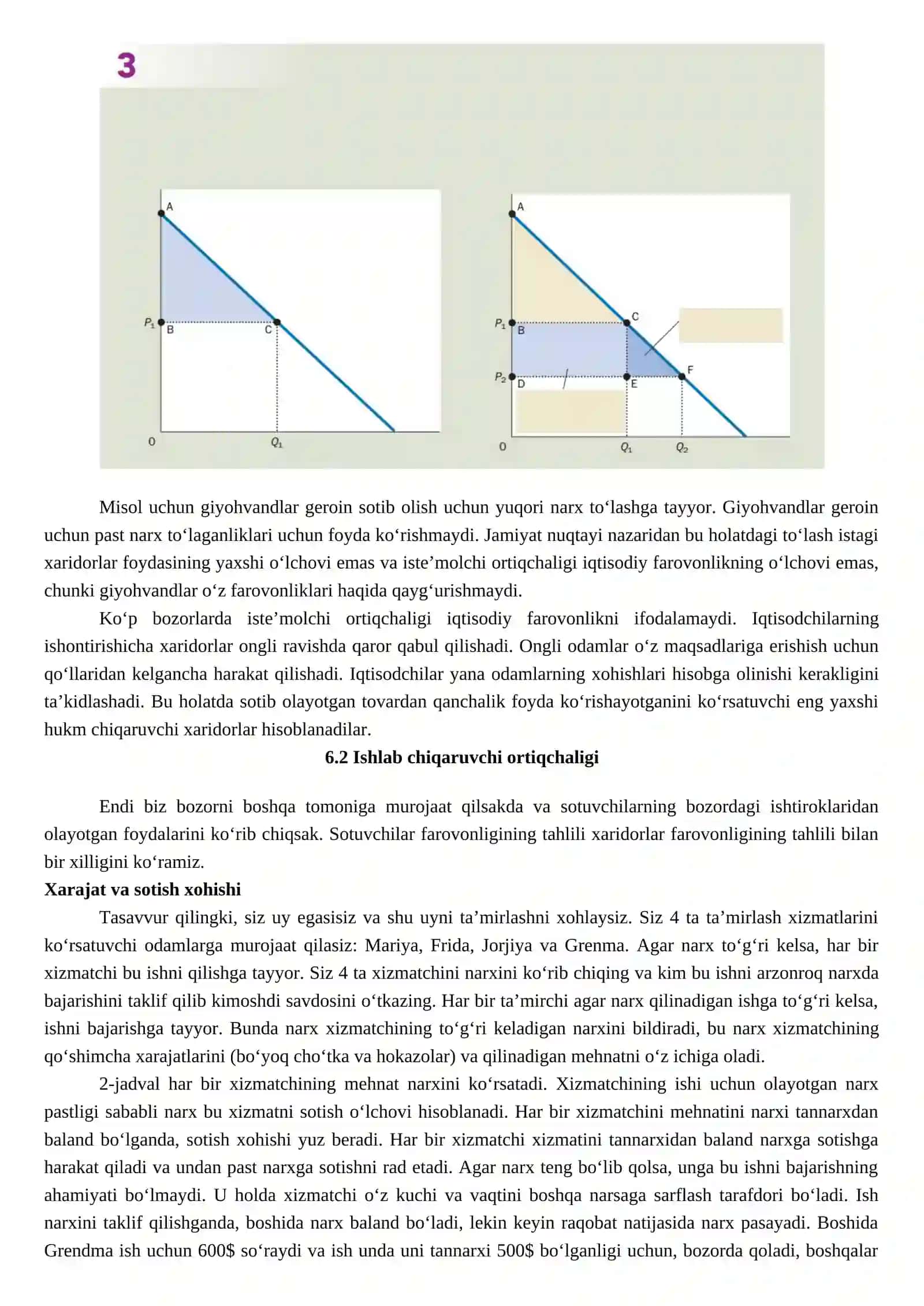 Isteʼmolchi tanlovi. Daromad va almashtirish samarasi 4