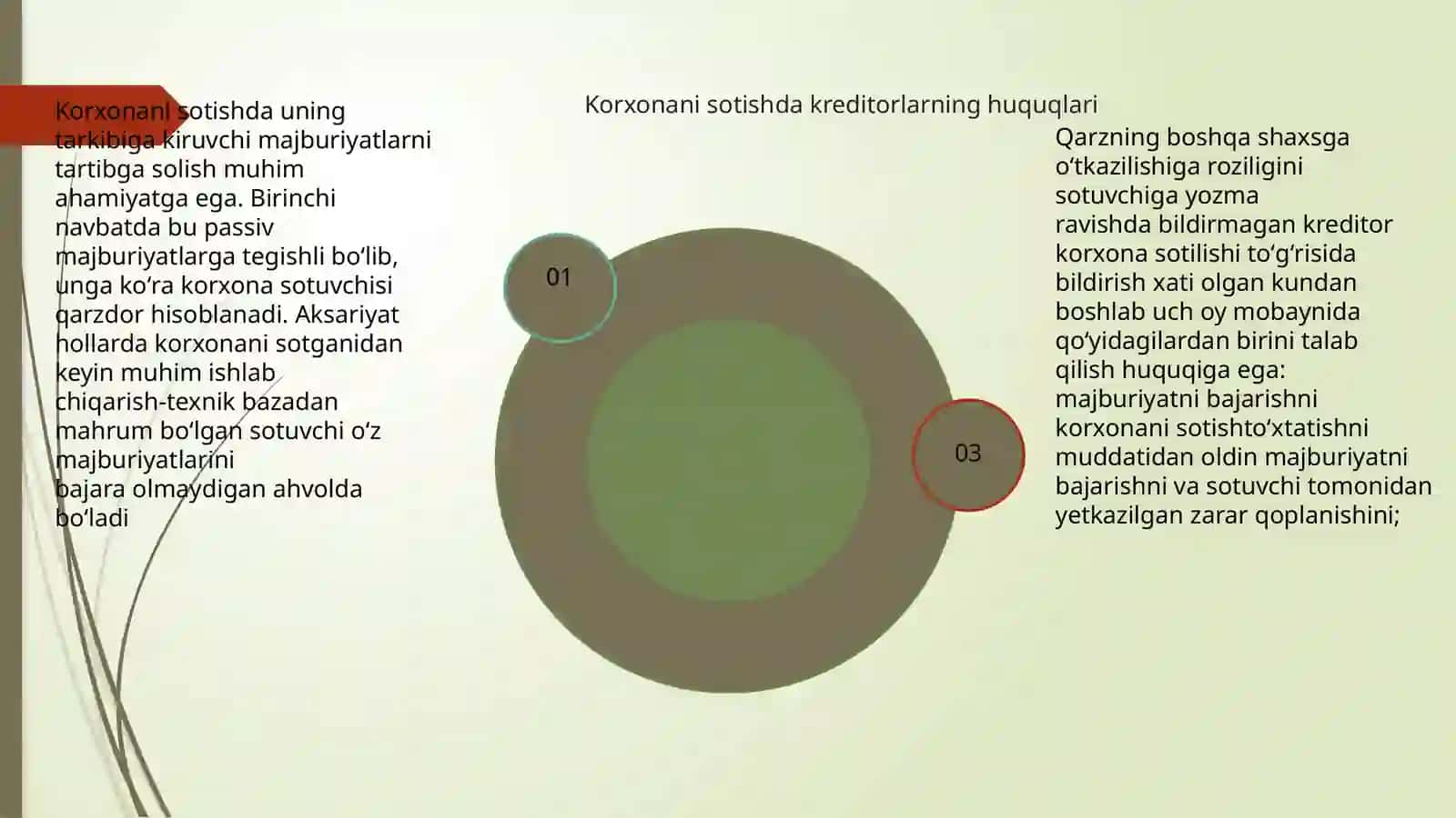 Korxonani sotish. Ayirboshlash shartnomasi 4