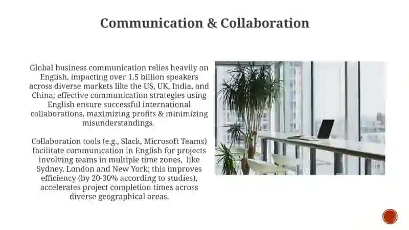 Global Business Communication 4