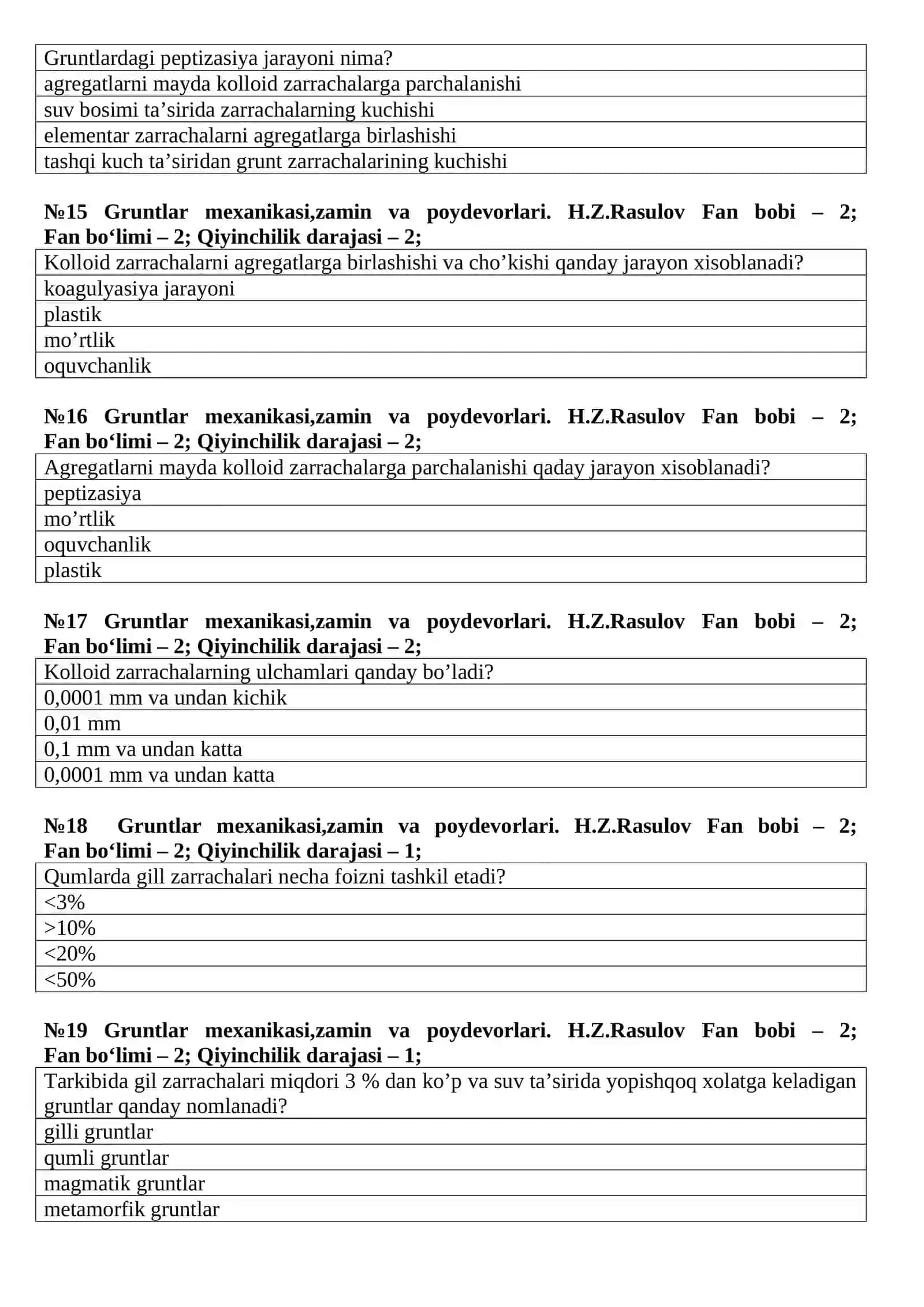 Gruntlar mexanikasi, zamin va poydevorlar fani test 4