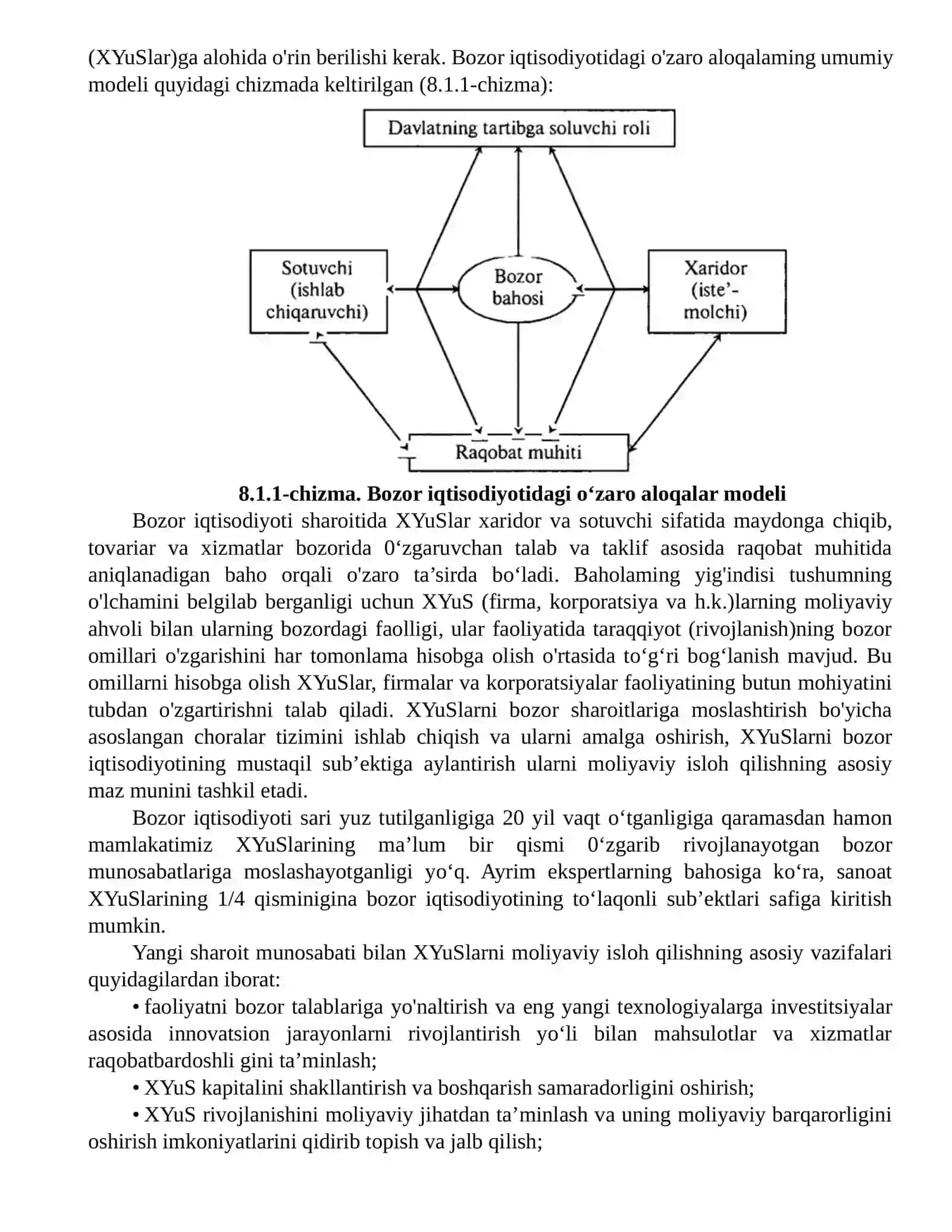 XO'JALIK YURITUVCHI SUB’EKTLAR MOLIYASI-DAVLAT MOLIYAVIY SALOHIYATINING ASOSI 4