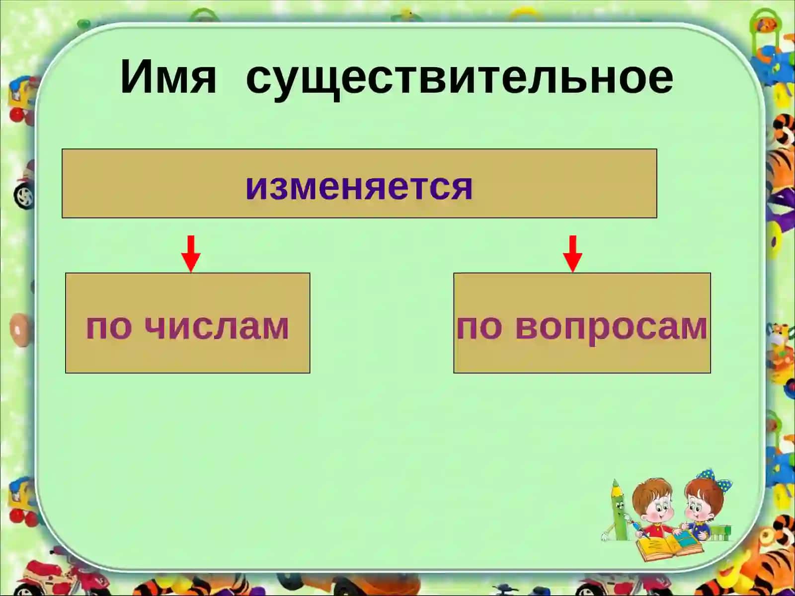 Сложение 4