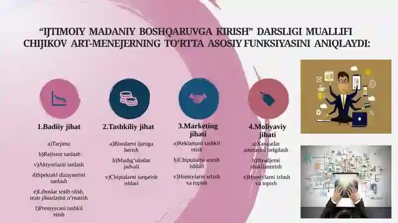 Madaniyat va san'at sohasi marketing va menedjmenti fanidan tayyorlangan taqdimoti 4