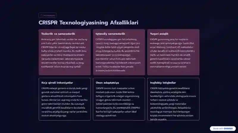 CRISPR Texnologiyasi: Genlarni Tahrirlashda Inqilob 4